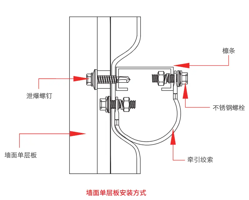 安装3