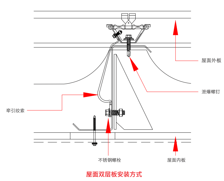 安装8