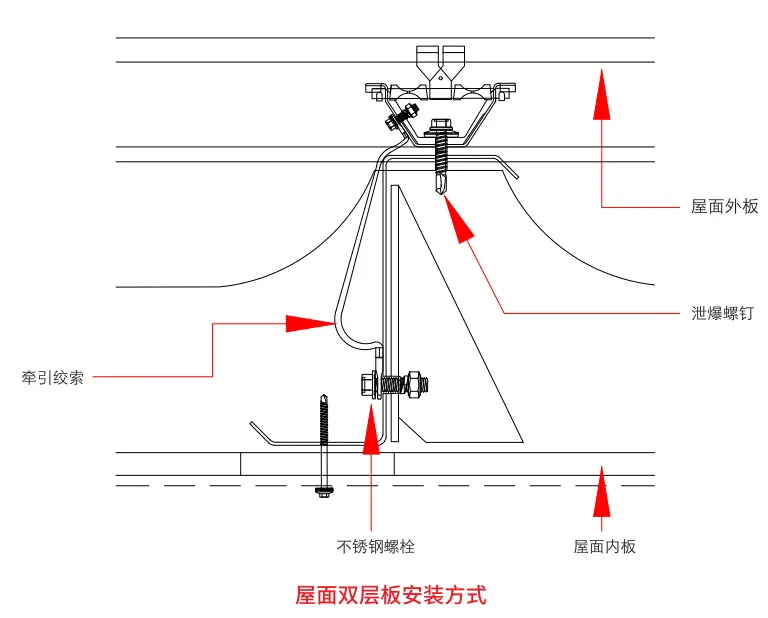 安装8